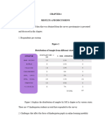 Chapter 4 - Results and Discussion - Group 4