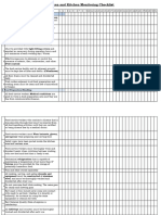 Kitchen and Canteen Audit Checklist