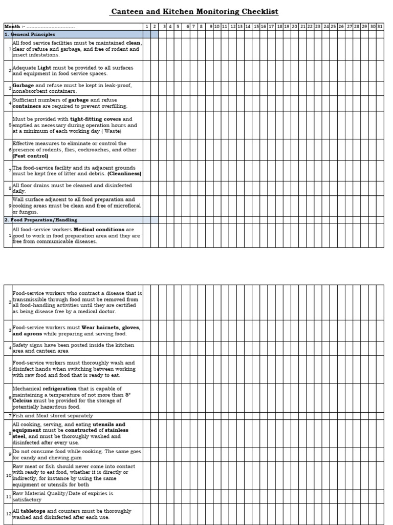 Kitchen and Canteen Audit Checklist PDF Food Storage