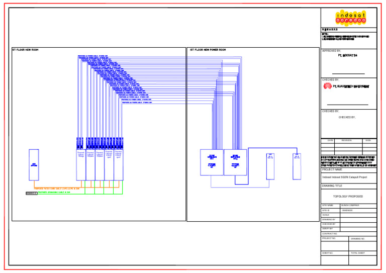 Layout - 05MDN038 - Bunga - Cempaka - Cabling Connection SGSN Catapult ...