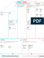 Non Profit Business Model Canvas