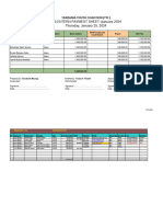 TYC Payroll - January 2024