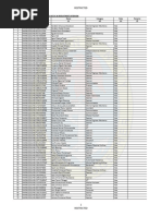 List of Shortlisted Candidates For NNBTS Batch 36 Recruitment Interview