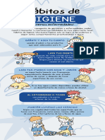 Infografía Hábitos de Higiene Ilustrado Azul