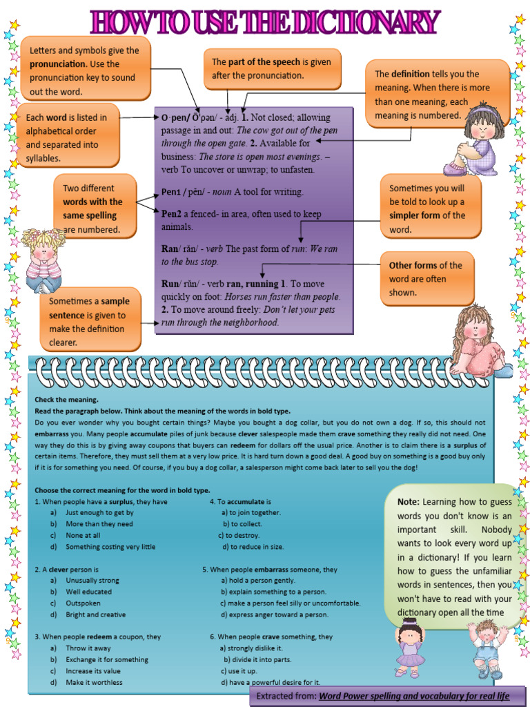 COMMENT UTILISER LE DICTIONNAIRE intelligence overview