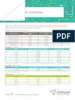 PVA Main Grades and Specifications | PDF | Materials | Chemical Engineering