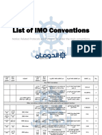 2017_List of IMO Conventions