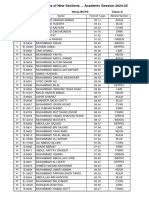 Merit-Wise Formations of New Sections ... Academic Session 2024-25