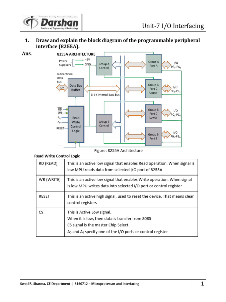 8255A I/O Interfacing Overview | PDF | Input/Output | Computer Architecture
