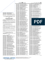 52º Examde de Estágio - Data, Local, Horário e Distribuição de Candidatos Por Sala