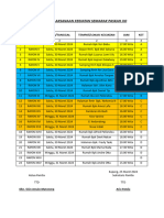 List Pelaksanaan Perkunjungan Taman Paskah