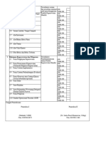 Format Pemeriksaan Klinik