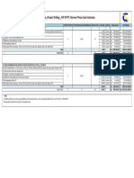 Bill of Quantity - Drilling PT Cakrawala Resources Indonesia