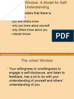 Johari Window