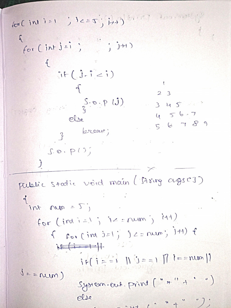 Java Patterns | PDF