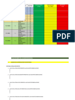 DATOS REQUERIDOS EN INFORME FINAL