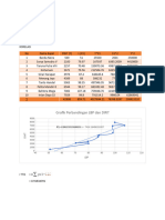 Statistik 4 Kia