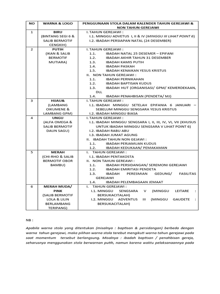 Panduan Warna dan Penggunaan Stola | PDF