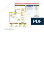 Mapa Oficial de Investigación de Mercados Najera3