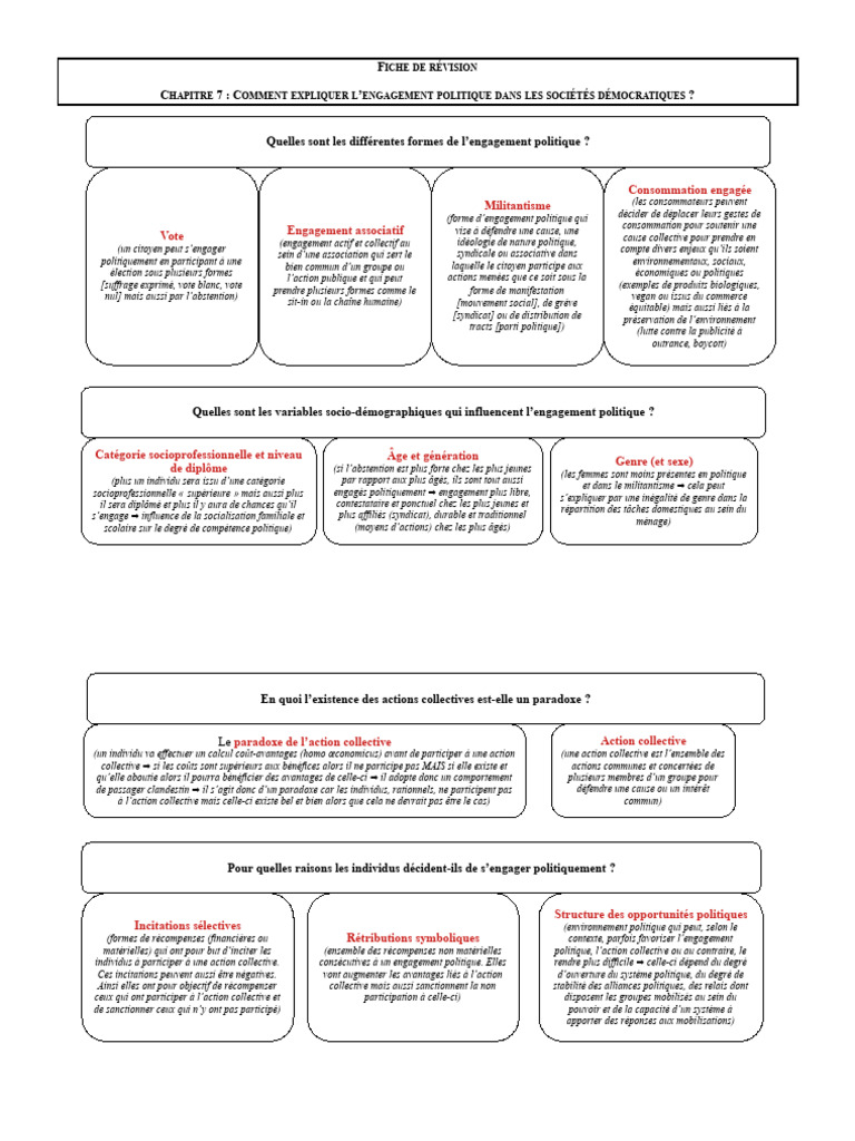 Engagement politique en démocratie | PDF | Psychologie sociale ...