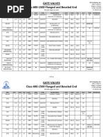 Wire Ferrule Size Chart and Standards | PDF | Equipment | Electrical ...