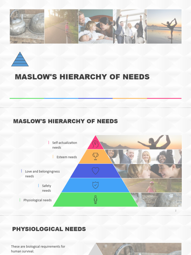 Maslows Hierarchy of Needs | PDF | Self Esteem | Emotions