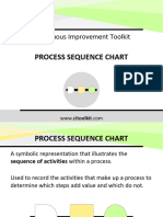 Process Sequence Chart