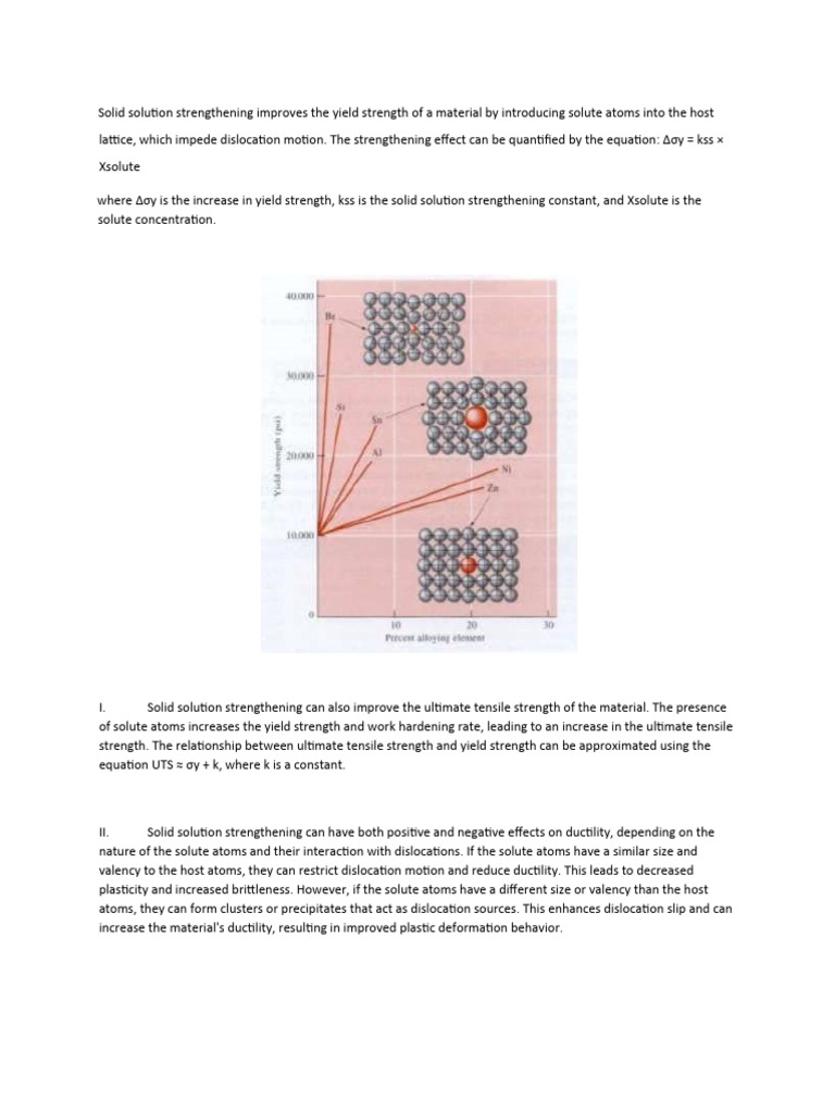Solid Solution Strengthening Explained | PDF | Teaching Methods ...