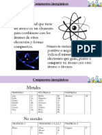 6 Compuestos-Inorganicos 1