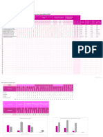 Registro (1.°-5.°) EDITABLE Evaluación Diagnóstica de Mat-Sec - Actualizado 2023