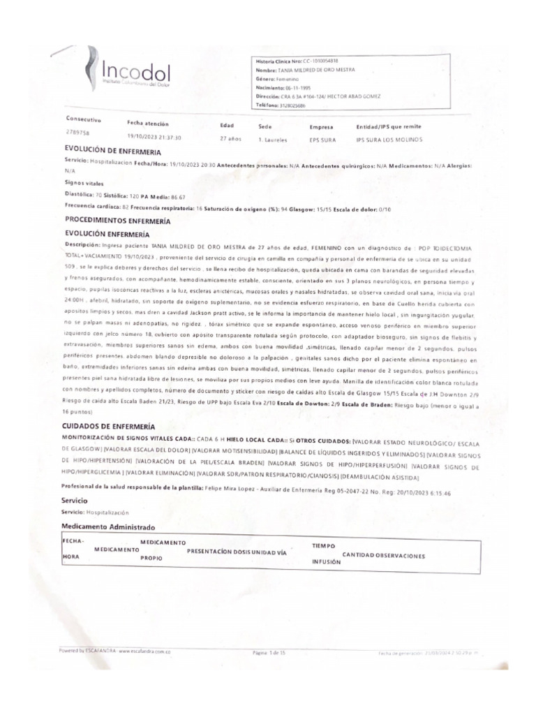 Incodol | PDF