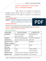 Les Éruptions Volcaniques Partie 1 (5emes)