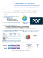 Tisséo Collectivites Rapport Social Unique 2021