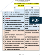 中国现代史阶段特征