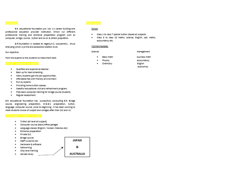 Word Doc 1 | PDF | Tuition Payments