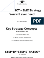 The Only ICT + SMC Strategy You Will Ever Need