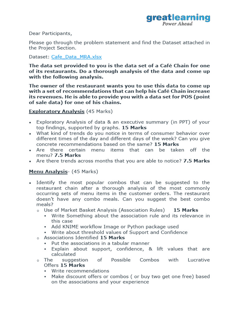 Café Chain Data Analysis Project | PDF | Microsoft Power Point | Business