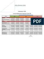 Lm69 Calendario Esami20232024 I Periodo