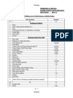 1.g Kembaran G - Peralatan FSMO Skala 10 BGD (Para)