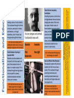 Functionalism Education On A Page