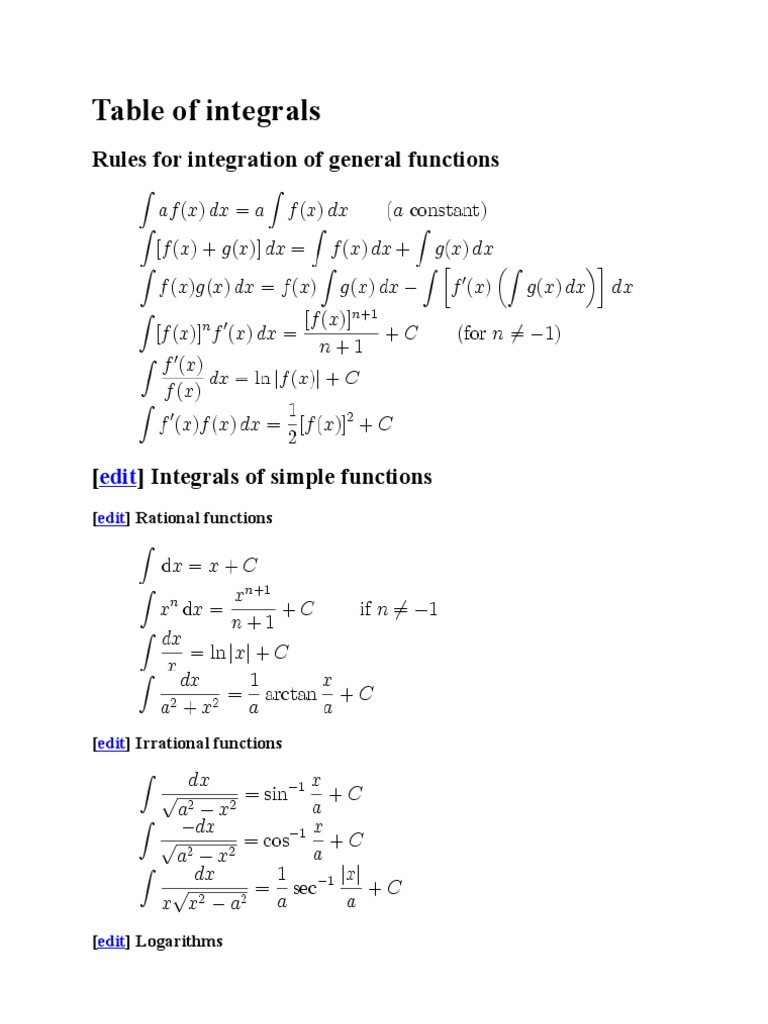 2007-04-24 Table of Integrals | Integral | Mathematical ...