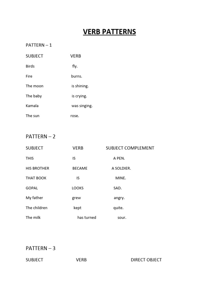 Verb Patterns | PDF | Verb | Subject (Grammar)