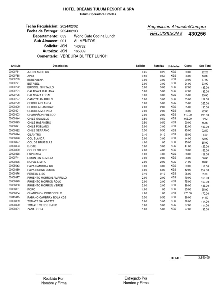 Verdura Buffet Lunch Requisition 2024 | PDF