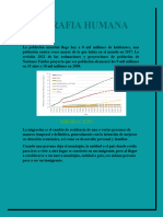 Geografia Humana