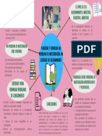 Mapa Mental - INVESTIGACIÓN