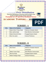 Annual Prize List Nur IX XI