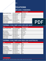 2023 01 AX UAE Coal Specifications