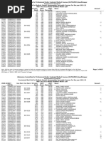 Gujarat Neet Merit List 2021