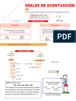 Teoria de Acentuacion