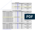 Harga Commercial Services Update 2023